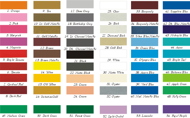 Color chart